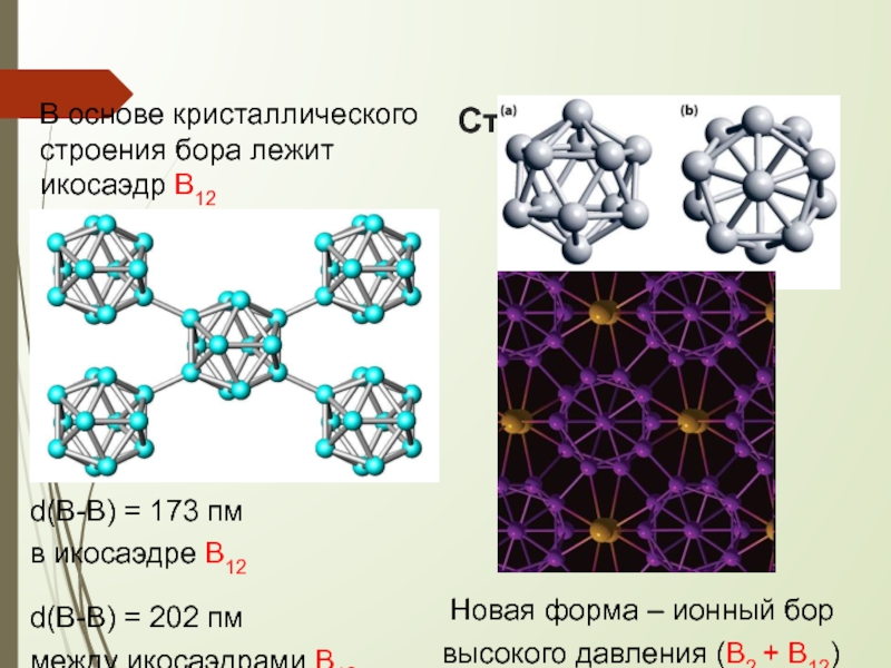 Бор химия презентация
