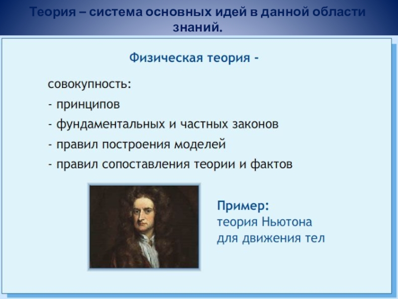 Система основных идей. Области научного знания. Теория систем учёные. Область научных знаний в проекте. Область научных знаний примеры.