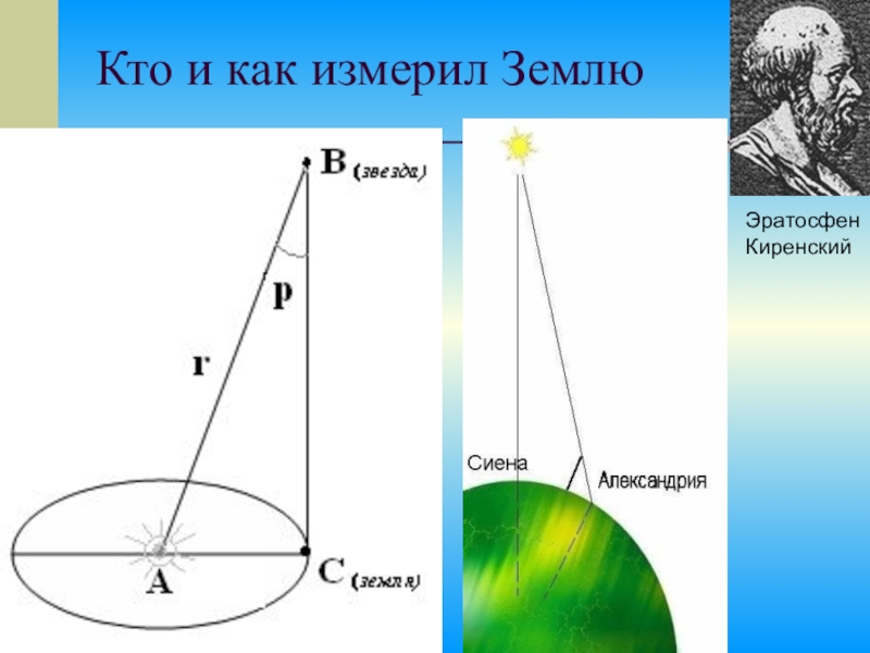 Измерение земли