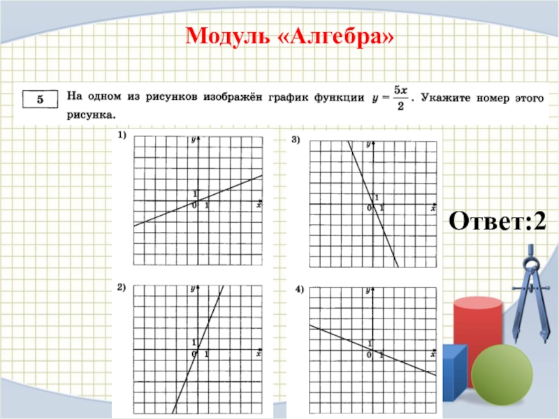 Алгебра 1 класс. Функции Алгебра модуль. График модуля Алгебра. Подготовка к ОГЭ модуль Алгебра 9 класс. Алгебра модульные графики.