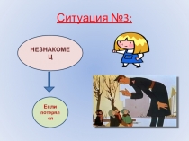 Презентация по ОБЖ на тему Если ребенок потерялся