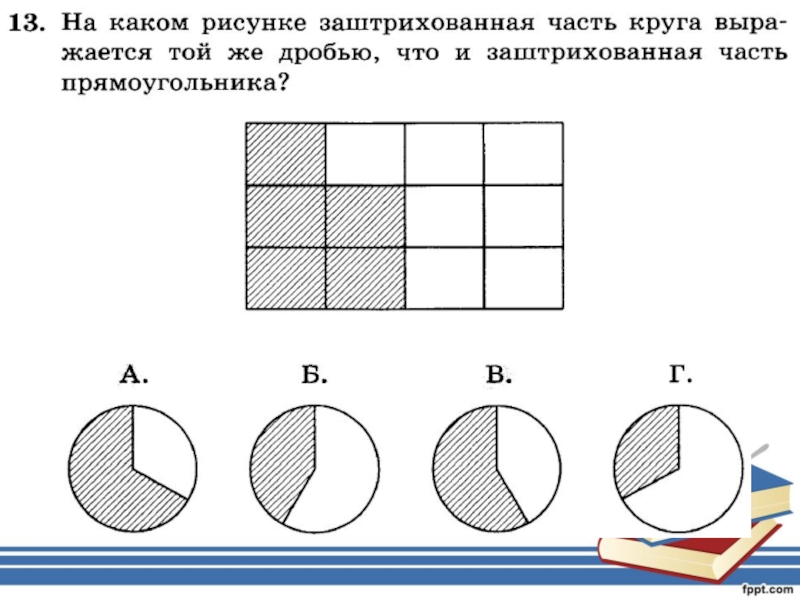 Какую часть круга изображенного на рисунке составляет заштрихованная фигура