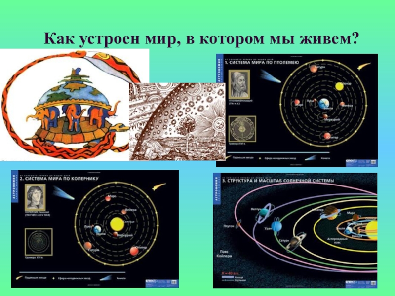 Темы для проекта по астрономии 11 класс