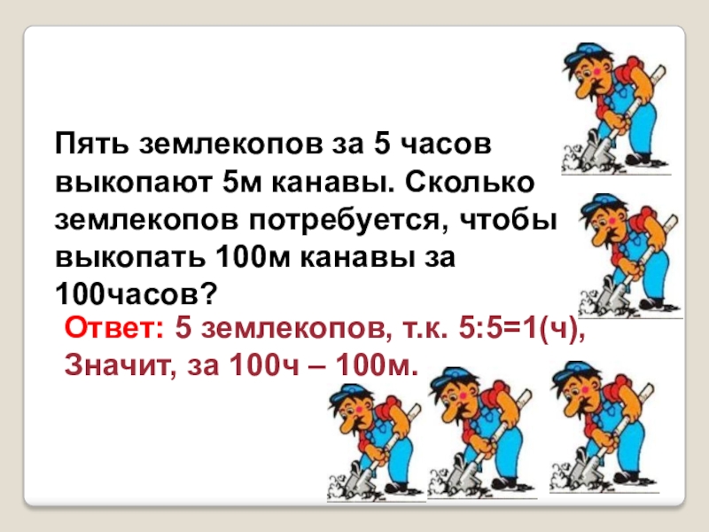 Потребуется. Задача про ЗЕМЛЕКОПОВ. Пять ЗЕМЛЕКОПОВ. Пять ЗЕМЛЕКОПОВ за 5 часов выкапывают. Задача про ЗЕМЛЕКОПОВ решение.