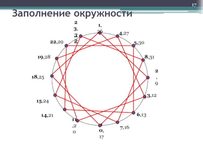 Изонить круг 24 точки схема фото