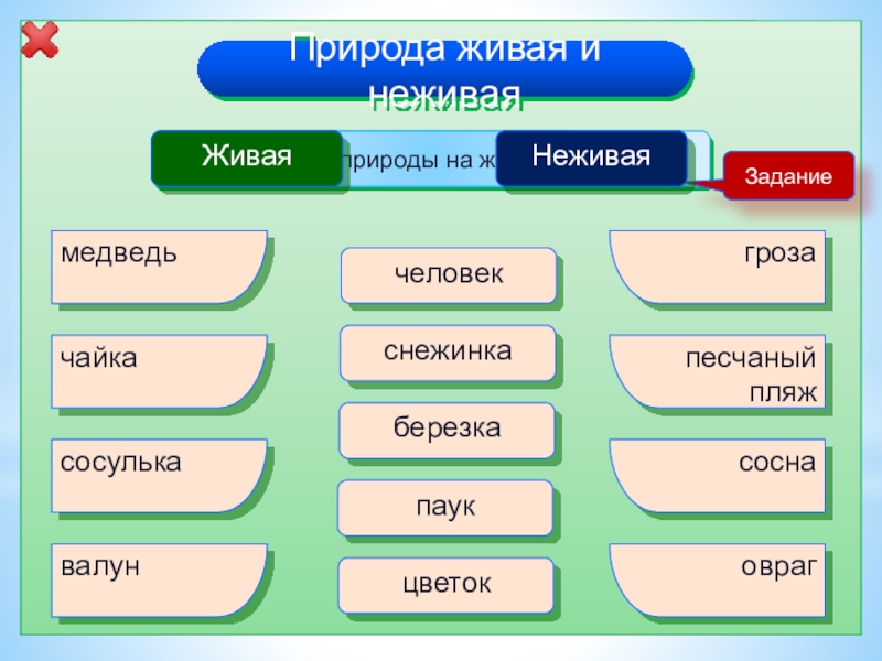 Окружающий мир 3 класс тела и вещества презентация 3 класс