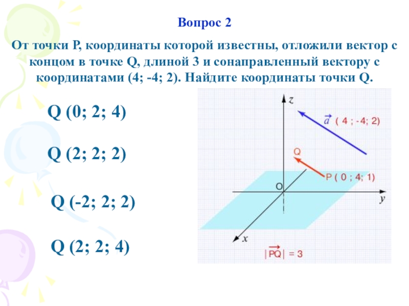 Вектор по 2 точкам. Координаты точки и вектора. Координаты точки и координаты вектора. Координатные точки и координаты вектора. Координатные векторы откладывают от.