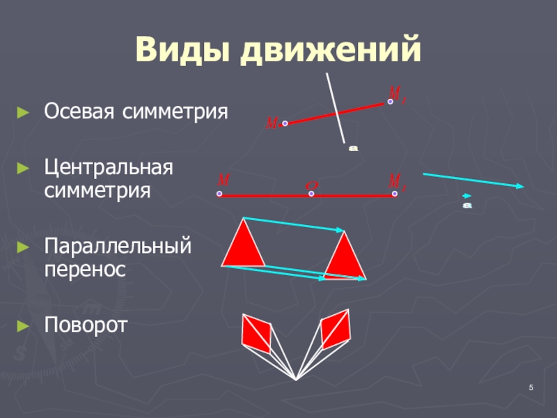 Перенос геометрия 9 класс рисунки