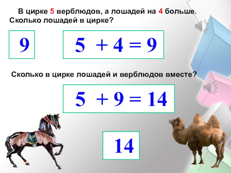 Сколько лошадей. На карусели 4 лошадки и 3 верблюда. Решение задачи 4 лошадки и 3 верблюда. Решение задачи на карусели 4 лошадки и 3 верблюда. Сколько лошадей в читырке.