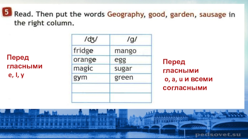 Then put the words passed closed. Read. Copy the Table. Then put the Words Passed closed opened. Read copy the Table then put the Words. Read then put the Words Wood School book too in the right column. Read then put the Words Passed closed opened ответ.