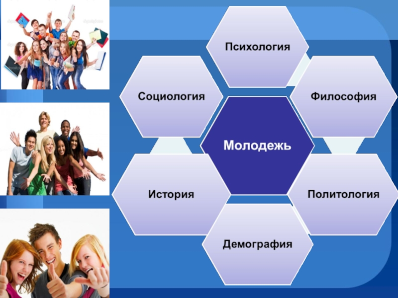 Молодежь в современном обществе презентация 11 класс боголюбов