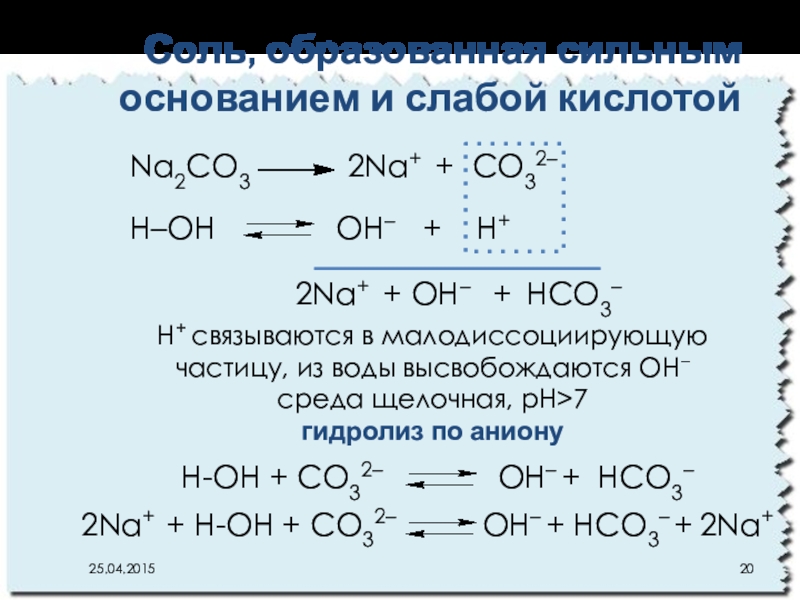 Na кислота. Щелочной гидролиз метилформиата. Гидролиз органических и неорганических.