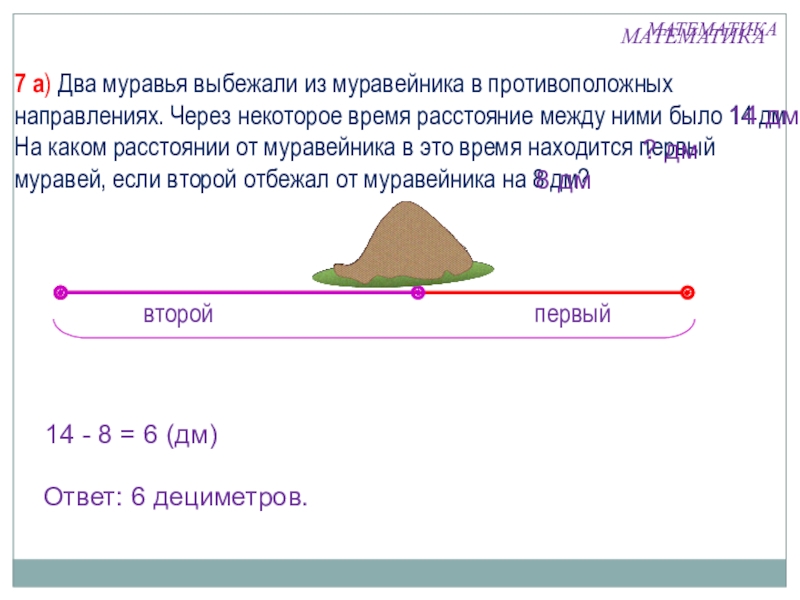 Табличное вычитание 1 класс презентация