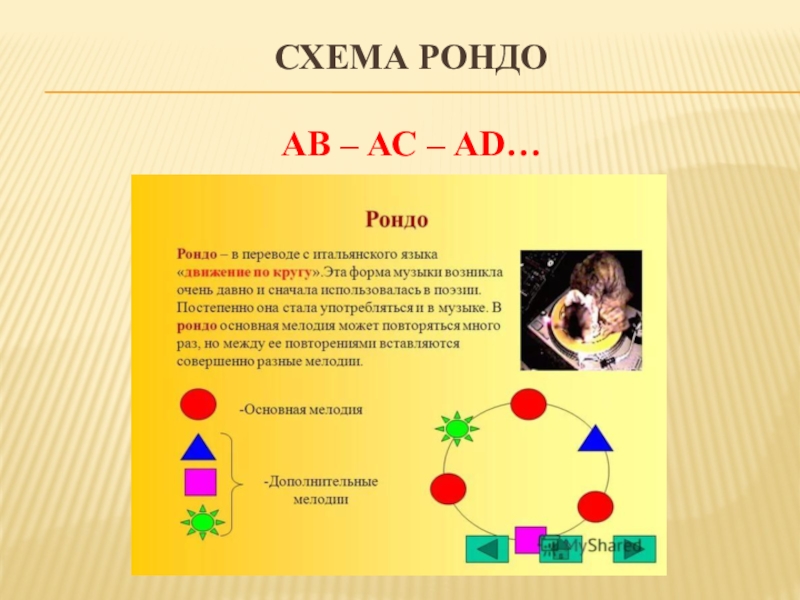 Музыкальная форма рондо схема