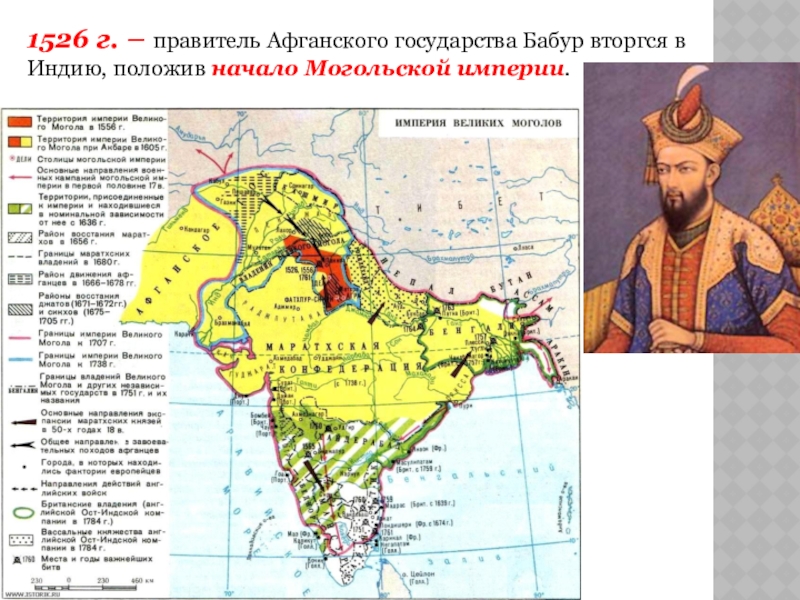 Индия в новое время презентация по истории 7 класс