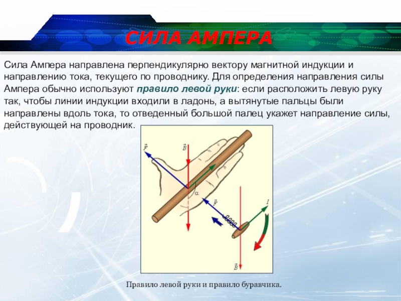 Проводник перпендикулярен линиям магнитной индукции. Сила Ампера направлена к вектору магнитной индукции. Вектор силы Ампера. Направление вектора силы Ампера. Сила Ампера и вектор магнитной индукции.