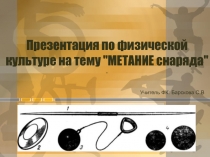 Презентация по физической культуре на тему Метание снарядов