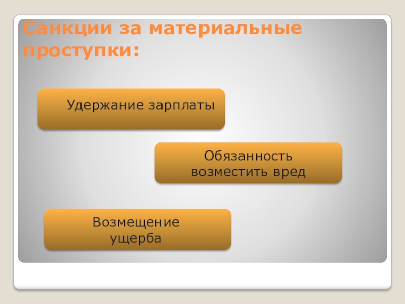 Материальное правонарушение. Примеры материальных правонарушений. Материальный проступок. Материальные проступки примеры.