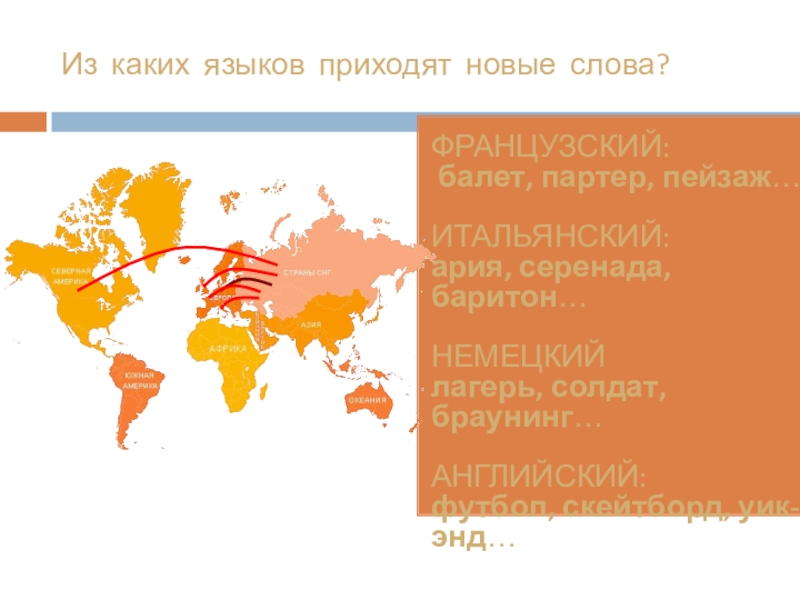 Из каких языков пришли. Из каких языков. Из какого языка пришло слово баскетбол в русский язык-. Презентация из какого языка пришло. Из какого языка заимствовано слово балет.