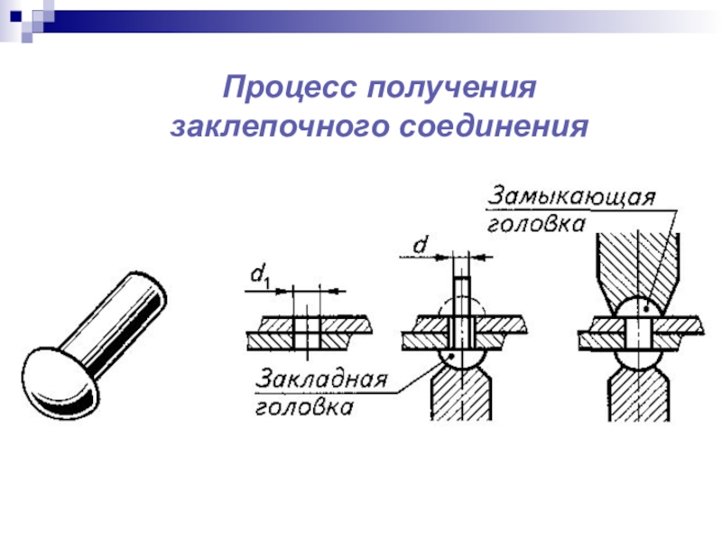 Чертеж неразъемного соединения