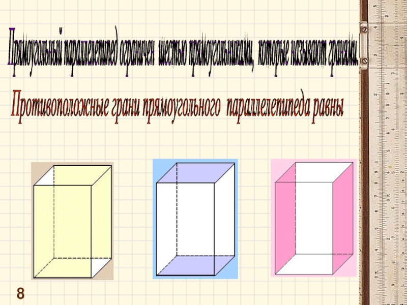 Тему прямоугольный параллелепипед