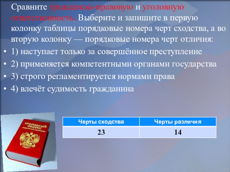 Выберите и запишите в 1 колонку таблицы. Гражданско правовая и уголовная ответственность сходства и различия. Уголовно правовой гражданско правовой. Сравните административную и уголовную ответственность. Уголовная ответственность и гражданско-правовая ответственность.