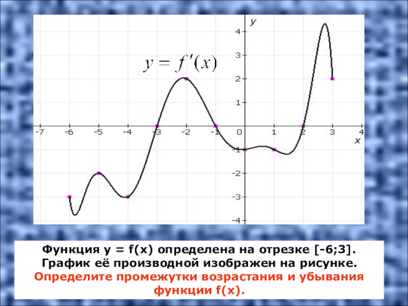 Калькулятор функций на отрезке