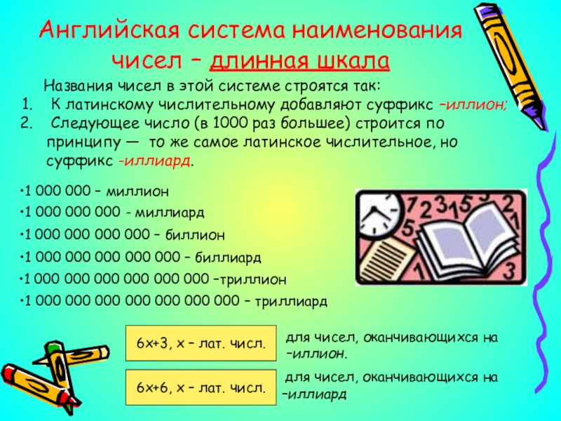 Название чисел. Системы наименования чисел на английском. Английская система чисел. Системы наименования чисел. Система наименования чисел с длинной шкалой.