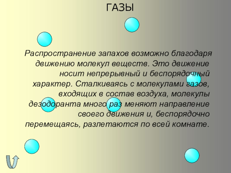 Презентация на тему диффузия