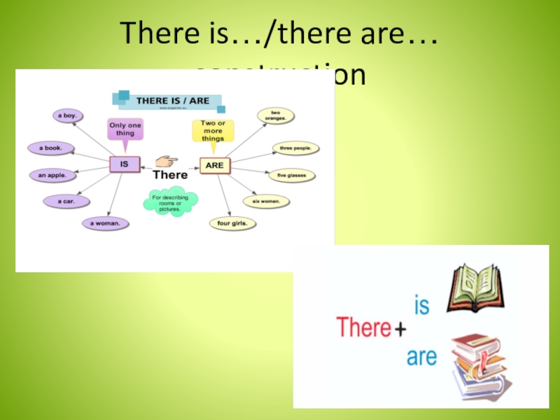 There are interesting programmes. There is there are. There is there схема. Задания на тему there is there are. There is there are правило.