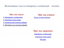 Презентация по химии на тему Бинарные соединения оксиды 8 класс ФГОС