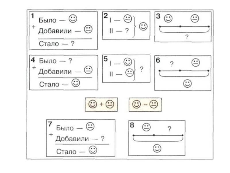 Схема на задачу 1 класс