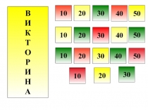 Экономикалық теория негіздері (викторина)