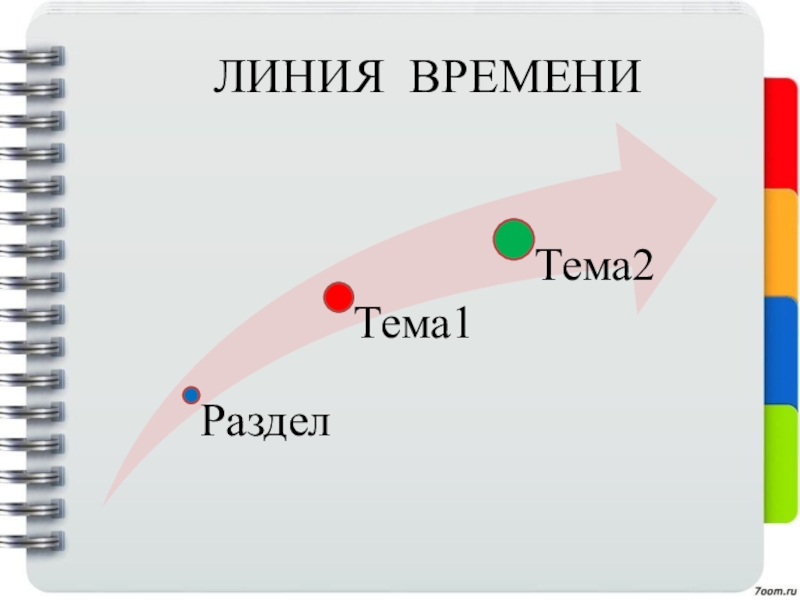 2 линии времени. Линия времени. Линия времени фото. Линия времени по обществу 6. Линия времени термин.