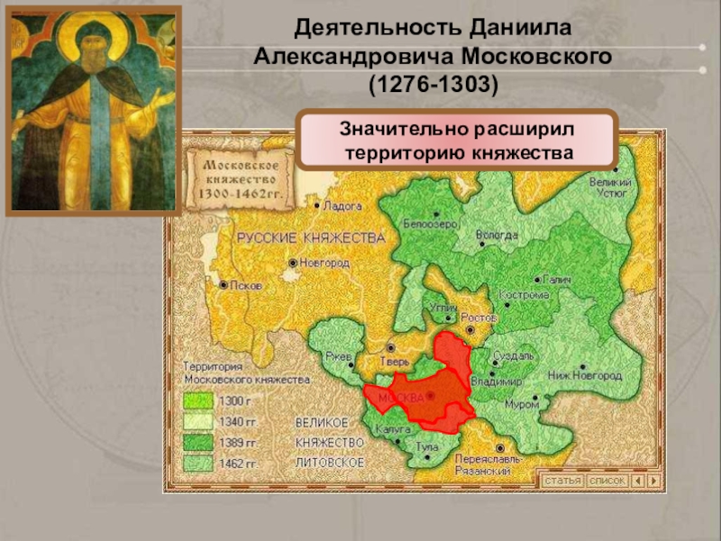Московское княжество стало самым сильным. Территория Московского княжества при Данииле Александровиче.