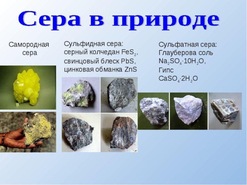 Презентация по химии 9 класс цинк