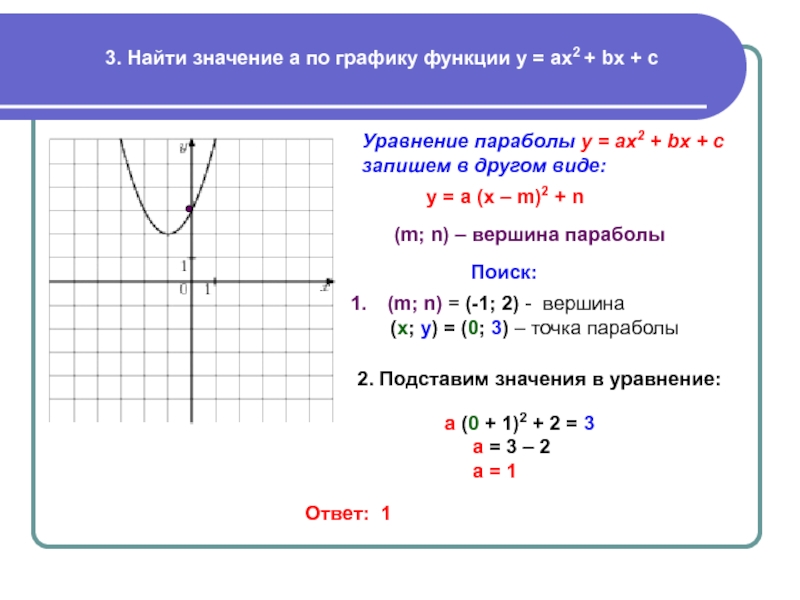 Найдите значение к по графику у к х изображенному на рисунке