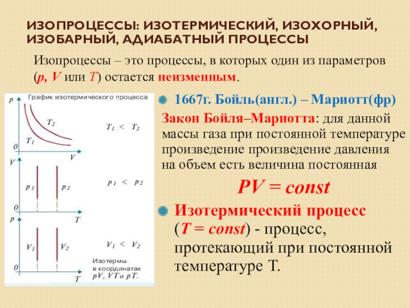 Изопроцессы это