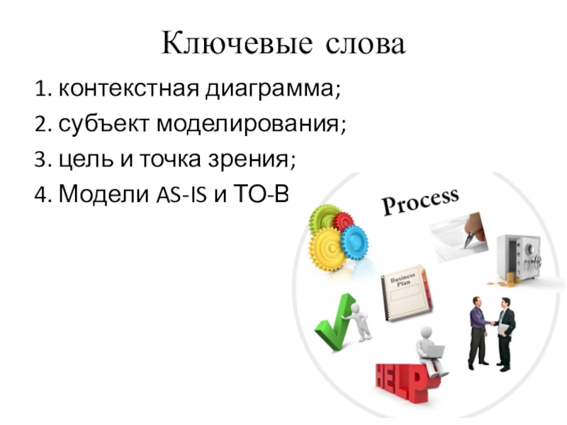 Реферат на тему принцип