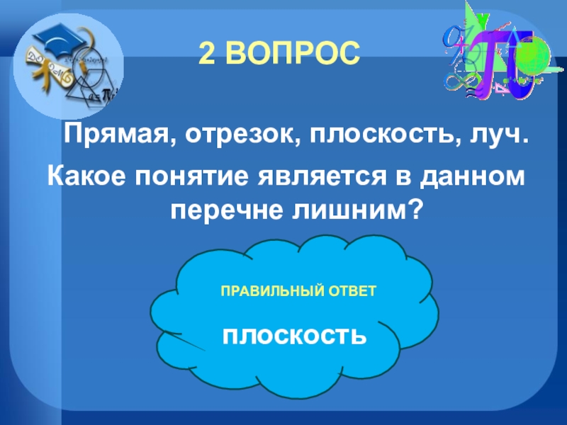 В данной списке лишнего. Какое понятие является. Вопрос на который ответ плоскость. Викторина на тему 