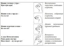 Презентация по русскому языку  Пишу правильно