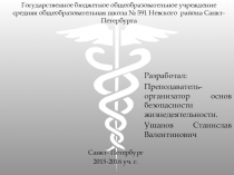 Презентация по ОБЖ на тему ИППП (11 класс)
