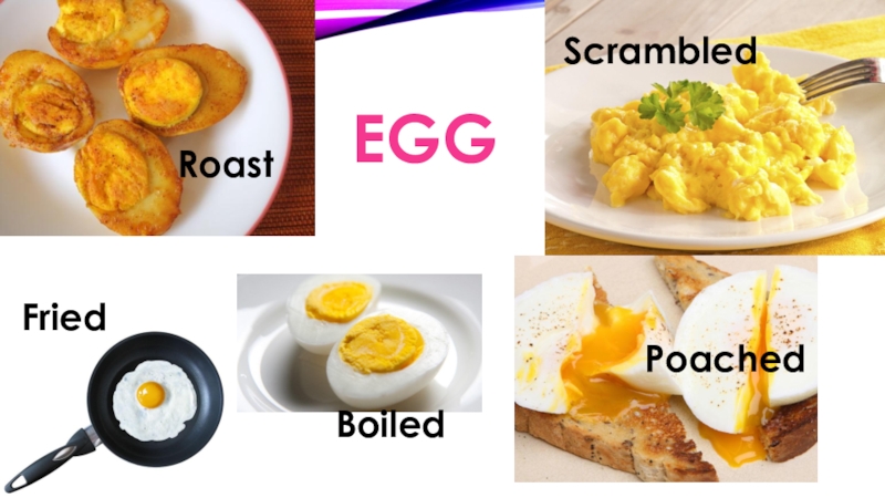 Roast перевод. Roast Eggs Fried Eggs. Scrambled Poached Roast boiled Fried. Fried Eggs и Roast Egg разница. Poached boiled разница.