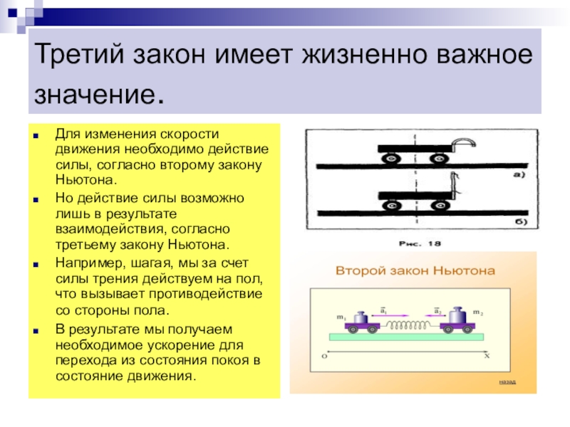 Закон имеет. Третий закон Ньютона пружина. Изменение скорости движения. Согласно третьему закону Ньютона тела. 3 Закон Ньютона рисунок с пружиной.