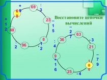 Презентация по математике на тему Деление (5 класс)