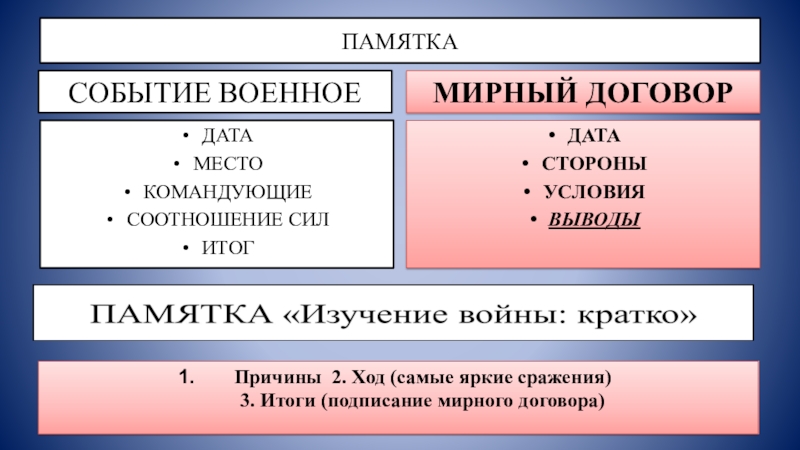 Две империи раб империи 36 глава