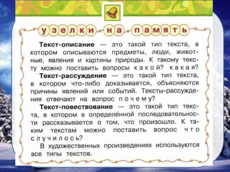 Русский язык 2 класс типы текстов презентация