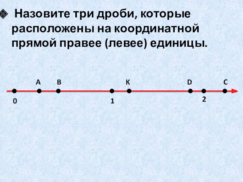 Координатная прямая 5 класс. Координатная прямая с дробями задания. Дроби на координатной прямой. Расположение дробей на координатной прямой. Координатная прямая 5 класс с дробями.