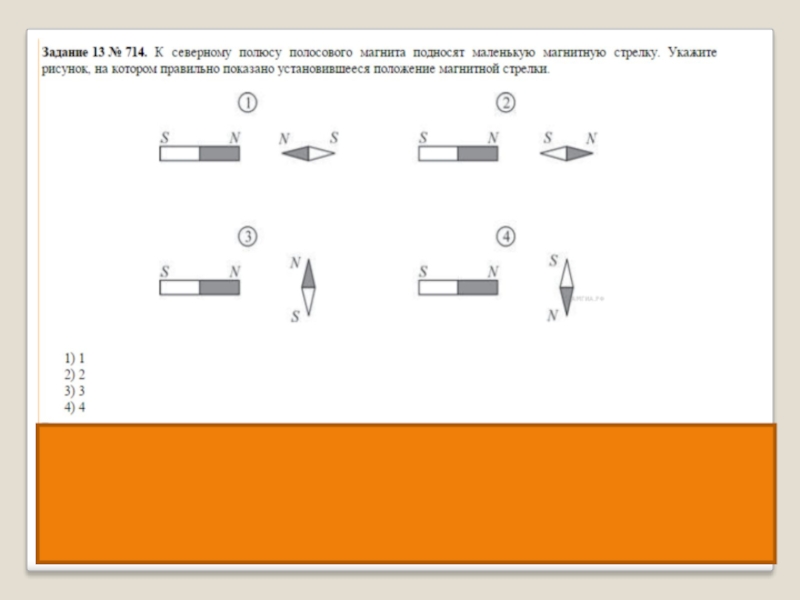 К северному полюсу полосового магнита подносят маленькую магнитную стрелку укажите рисунок на тему