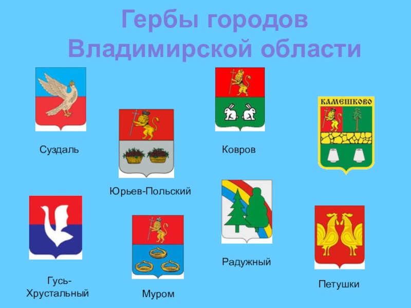 Герб городов россии фото и название города